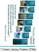 7 Ocean Literacy Principles poster
